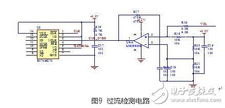 風(fēng)光互補(bǔ)并網(wǎng)發(fā)電系統(tǒng)設(shè)計(jì)實(shí)現(xiàn)