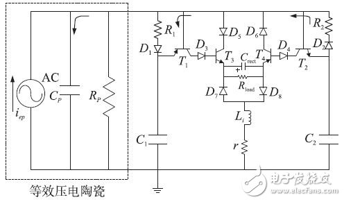 圖11 電荷中和