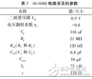 SS-SSHI 電路涉及的參數(shù)