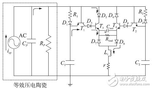 圖9 第一次電壓翻轉(zhuǎn)