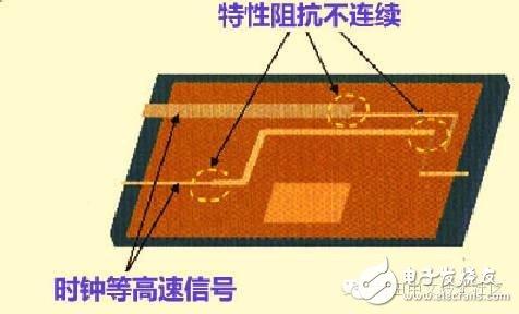 高速PCB設(shè)計解決EMI問題的九大規(guī)則