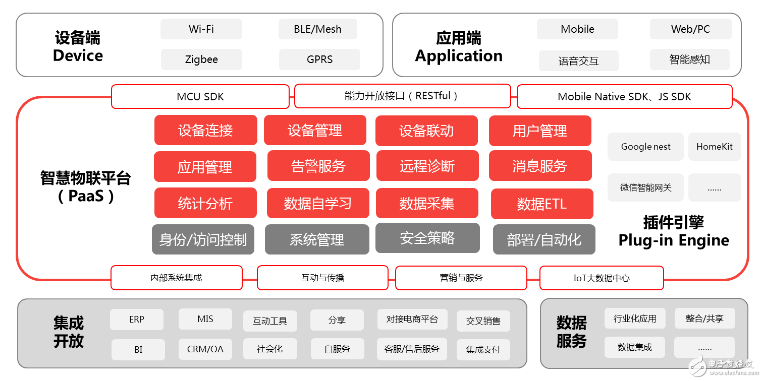 選云再抱大腿你就OUT了！中立平臺正在異軍突起