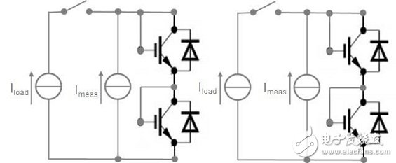 圖 6 用于功率循環(huán)和熱瞬態(tài)測試的 IGBT電路圖。