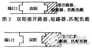 圖3 雙陰接開路器、短路器、匹配負(fù)載