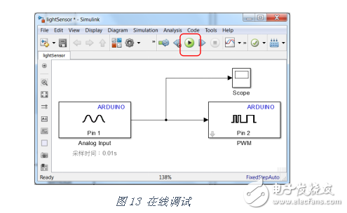 如何使用MATLAB 這把“利器”開發(fā)機(jī)器人