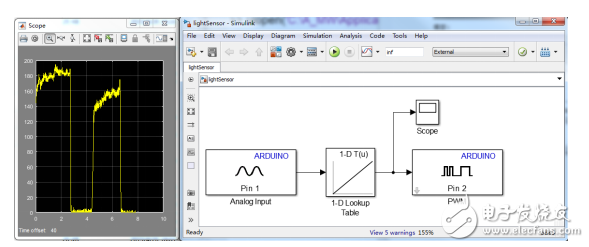 如何使用MATLAB 這把“利器”開發(fā)機(jī)器人