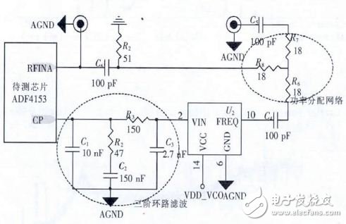 圖4環(huán)路濾波器及射頻電路設(shè)計