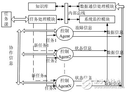 點(diǎn)擊看大圖