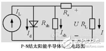 太陽能半導(dǎo)體照明系統(tǒng)設(shè)計(jì)要點(diǎn)