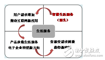 傳統(tǒng)企業(yè)轉(zhuǎn)型遭遇兩難　破解之道需從“三新”入手