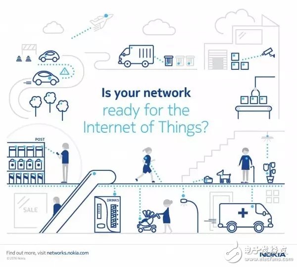 諾基亞物聯(lián)網(wǎng)平臺(tái)橫空出世 已經(jīng)做了哪些布局？