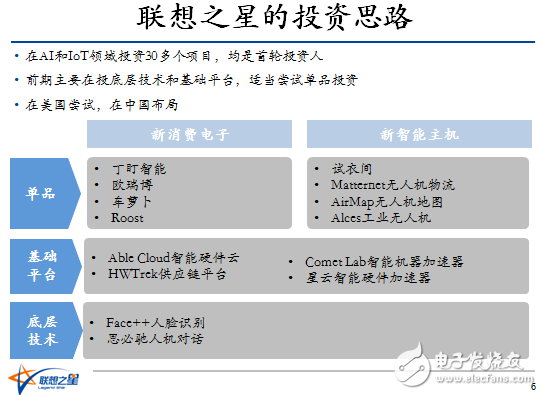 如何避開創(chuàng)業(yè)路上諸多坑，大咖傳授硬件實戰(zhàn)之道