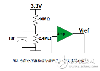 電阻分壓器和緩沖器產(chǎn)生0.625 V基準電壓