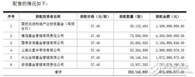 早報：Apple第二季銷量大減 前途堪憂