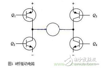 H橋驅(qū)動電路原理圖及使能控制和方向邏輯