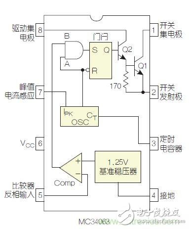 圖2：MC34063是該電路核心。