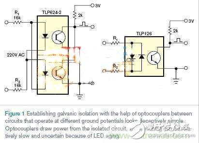 新一代LED光耦電路設(shè)計(jì)，改進(jìn)老化和能耗