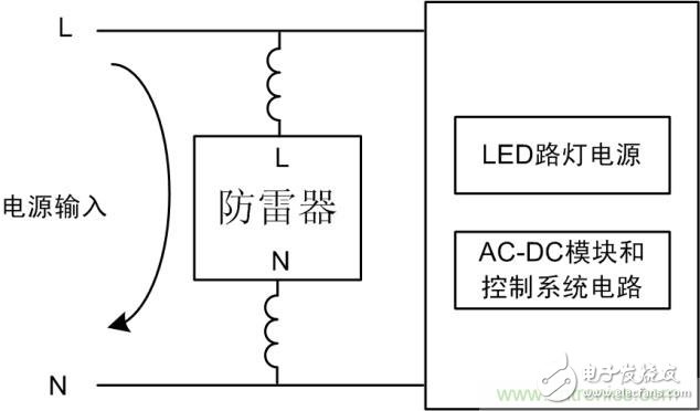 防雷器能否發(fā)揮作用？如何接線至關(guān)重要