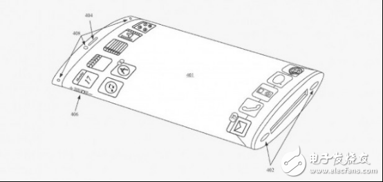 iPhone8尺寸不變 還額外增加重新設(shè)計(jì)的OLED屏幕版本