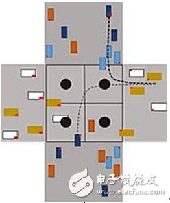 智能汽車基礎(chǔ)設(shè)施將打造智能道路和智能交叉路口