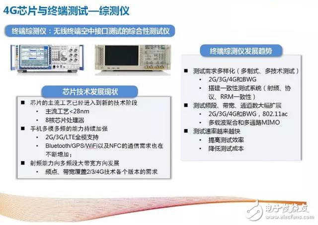 解析4G至5G無(wú)線通信測(cè)試及射頻儀器的那些事