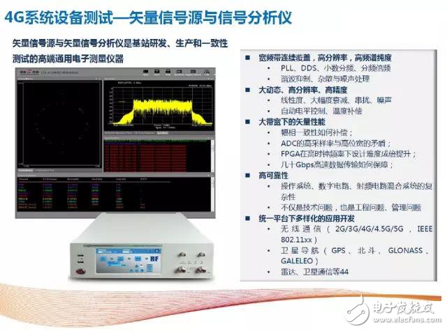 解析4G至5G無(wú)線通信測(cè)試及射頻儀器的那些事