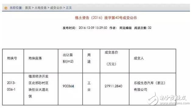 樂(lè)視汽車又有新動(dòng)作2.79億元浙江德清拿地