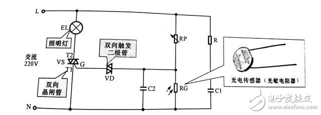 【技術(shù)分享】光電傳感器的控制電路分析