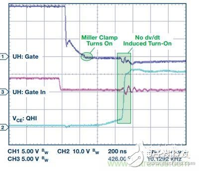 過流關(guān)斷時序延遲（通道1：柵極-發(fā)射極電壓10 V/div；通道2：來自 控制器的PWM信號5 V/div；通道3：低電平有效跳變信號5 V/div；100 ns/div）