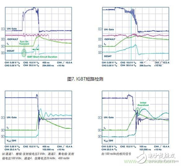 過(guò)流關(guān)斷時(shí)序延遲（通道1：柵極-發(fā)射極電壓10 V/div；通道2：來(lái)自 控制器的PWM信號(hào)5 V/div；通道3：低電平有效跳變信號(hào)5 V/div；100 ns/div）