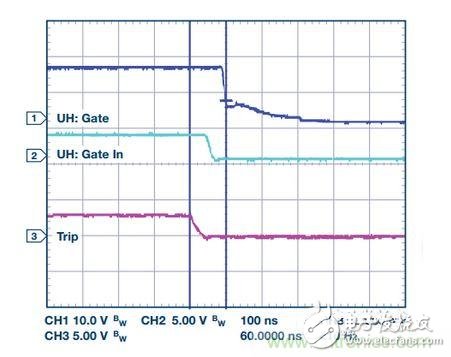 過流關(guān)斷時序延遲（通道1：柵極-發(fā)射極電壓10 V/div；通道2：來自 控制器的PWM信號5 V/div；通道3：低電平有效跳變信號5 V/div；100 ns/div）