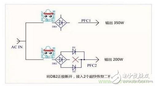 如何解決電源器件莫名發(fā)熱問題