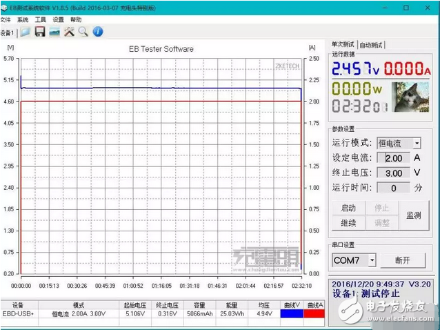 有顏有感 努比亞8000mAh Type-C移動(dòng)電源評(píng)測(cè)