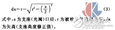 焦度計(jì)的測(cè)量誤差和校正方法研究