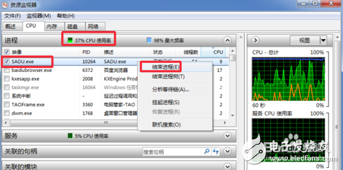 CPU使用率太高、CPU使用率達(dá)到100%怎么辦