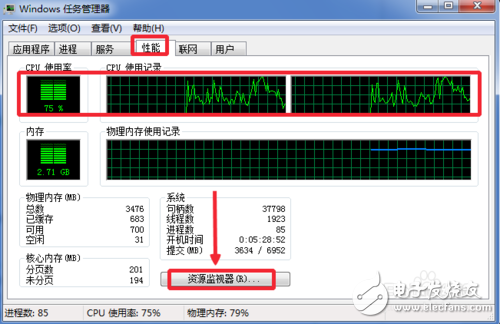 CPU使用率太高、CPU使用率達(dá)到100%怎么辦