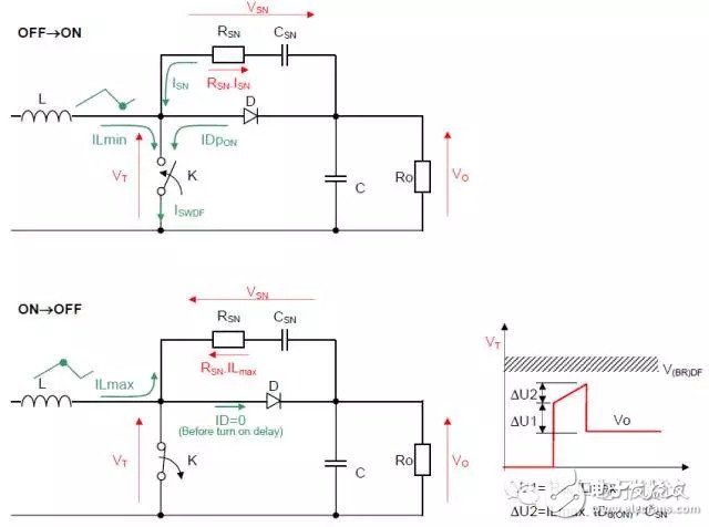 關(guān)于DC/DC電源和EMI的討論