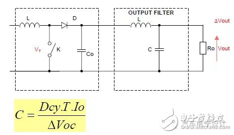 關(guān)于DC/DC電源和EMI的討論