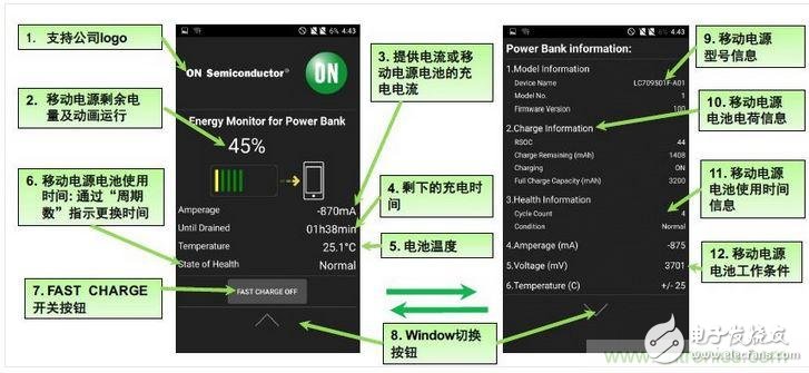 專家教你如何讓智能手機(jī)讀懂移動(dòng)電源的心