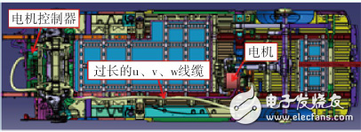 圖4某車型前期不合理的電機(jī)系統(tǒng)布局圖