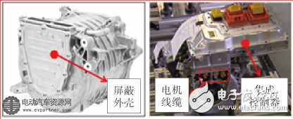 （a）電機(jī)本體 （b）電機(jī)及集成控制器