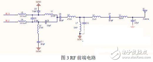 無(wú)線智能LED照明系統(tǒng)的設(shè)計(jì)