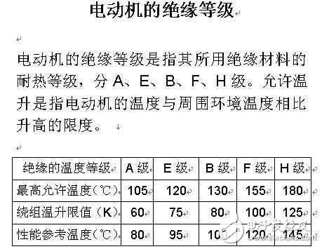 電力拖動系統(tǒng)中，電動機如何選擇？