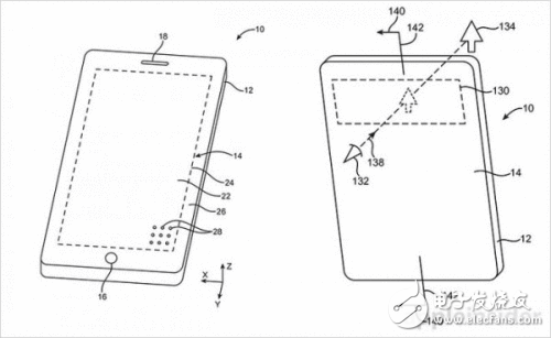 iPhone 8外觀回歸iPhone 4s 攝像頭與光線傳感器也將隱藏在屏幕里！