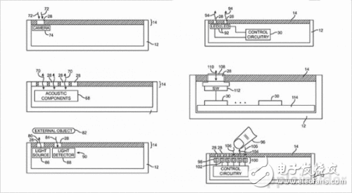 iPhone 8外觀回歸iPhone 4s 攝像頭與光線傳感器也將隱藏在屏幕里！