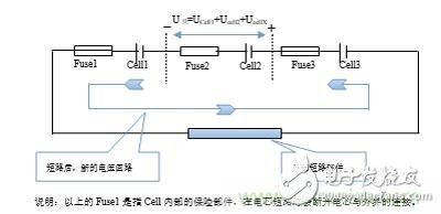 拋磚引玉，談談電池PACK模組的短路保護