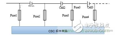 拋磚引玉，談談電池PACK模組的短路保護