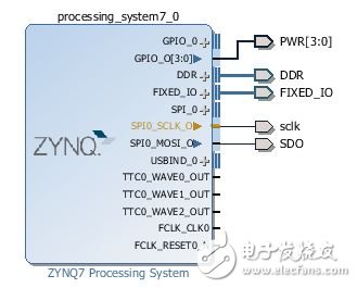 Adam Taylor玩轉(zhuǎn)Microzed系列第81部分