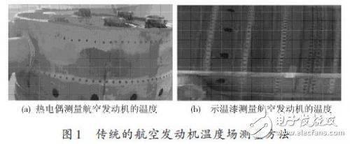 基于多傳感器圖像融合的溫度場(chǎng)測(cè)試系統(tǒng)