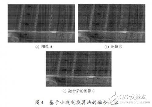 基于多傳感器圖像融合的溫度場(chǎng)測(cè)試系統(tǒng)